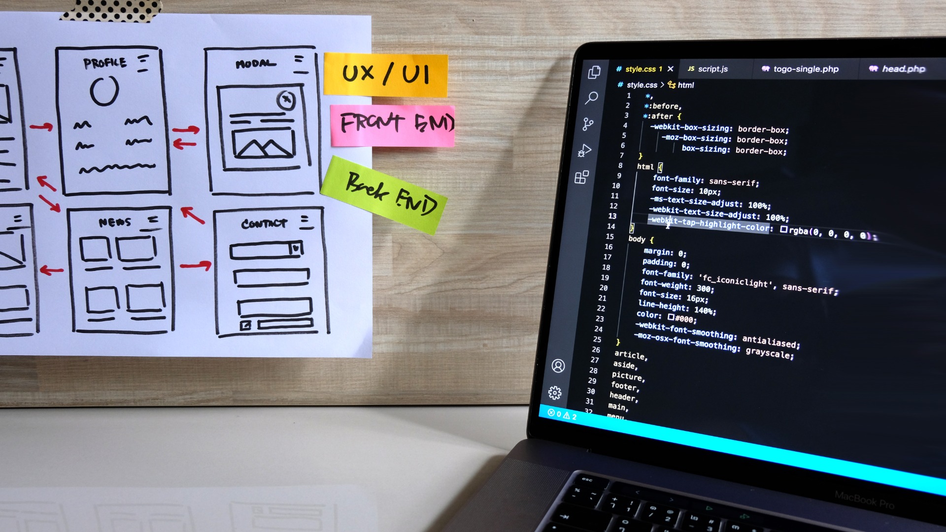 SaaS vs Custom Web App Which is Right for Your Business